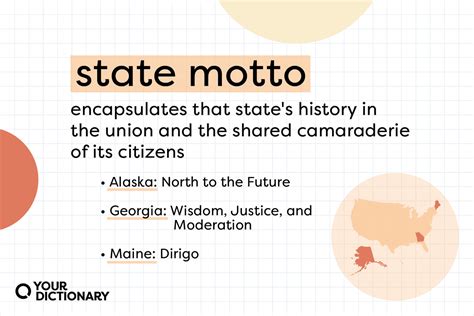 All 50 States Mottos And What They Mean Yourdictionary