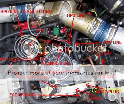 73 Powerstroke Turbo Diagram F