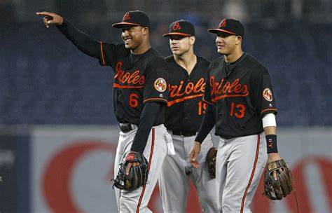 Baltimore Orioles 2017 Projected Lineup