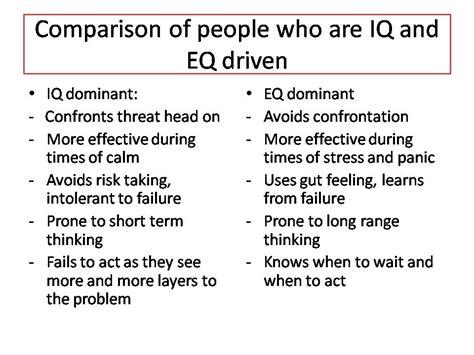 Emotional Quotient Eq Tells Intelligent Quotient Iq Lets Lead