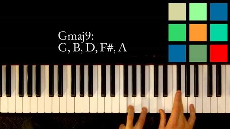 How To Play A Gmaj9 Chord On The Piano Youtube