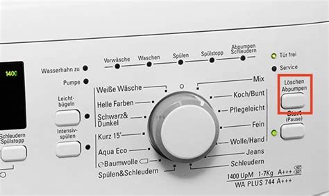 Bauknecht Waschmaschine Fehlermeldung F08