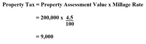 How To Calculate Property Tax