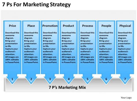 timeline chart  ps  marketing strategy powerpoint