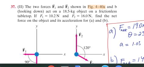 Solved 37 Ii The Two Forces F1 And F2 Shown In Fig 440a