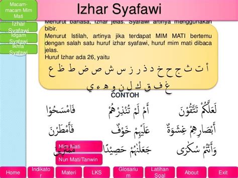 Izhar Syafawi Letter Recognition Worksheets Islam Tajweed Quran