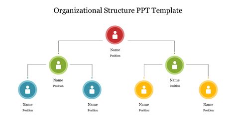 Best Multi Color Organizational Structure Ppt Template