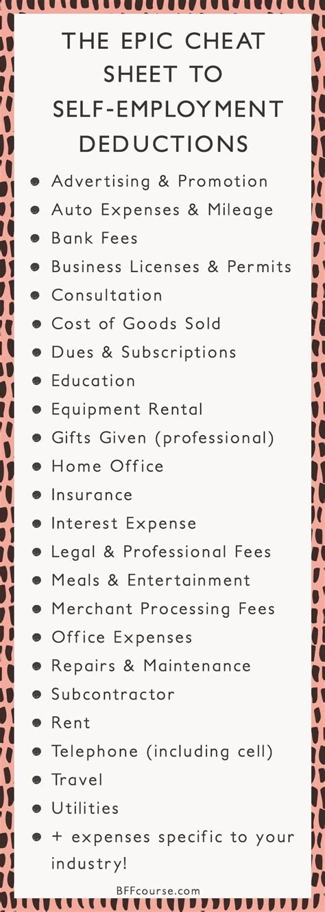 List Of Tax Deductions For Self Employed