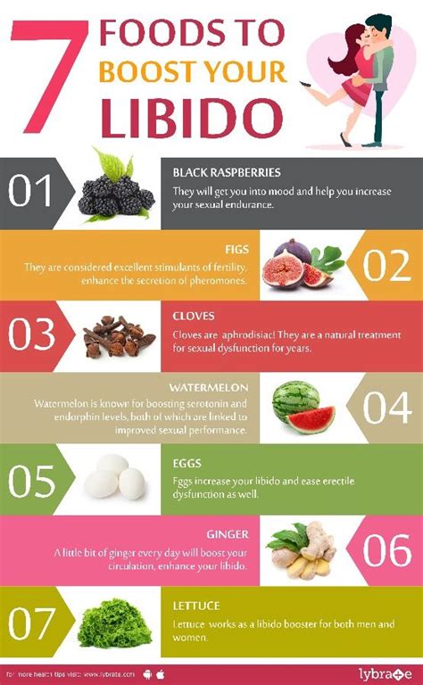 Foods That Helps To Increase Your Libido Next Is The