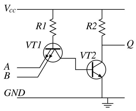 Electronic Input And Output Impedance Of A Ttl Nand Gate Valuable