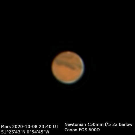 Mars Mars Was Closest Until 2035 To Earth On 6th October Flickr