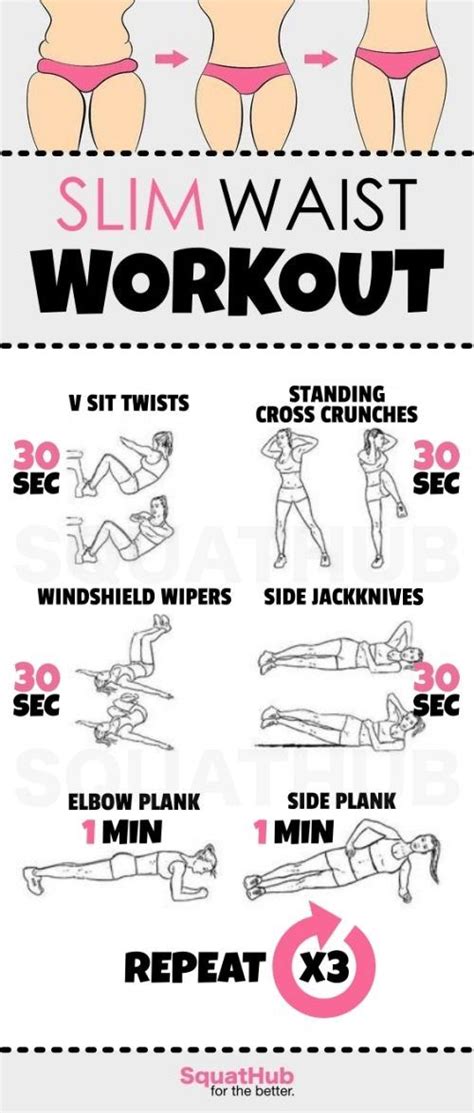 Slim Waist Workout That Gives You A Hourglass Figure Taillentraining Taille übung Slim Waist