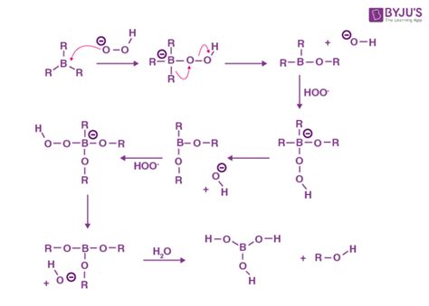 Hydroboration Oxidation Mechanism Alkene