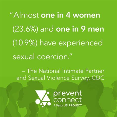 New National Intimate Partner And Sexual Violence Survey Nisvs Report Released