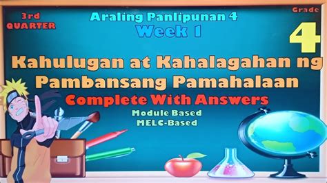 Araling Panlipunan 4 3rd Quarter Week 1 Kahulugan At Kahalagahan Ng