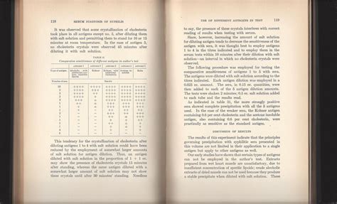 Symptoms are different for primary and secondary syphilis. Serum Diagnosis of Syphilis By Precipitation: Governing ...