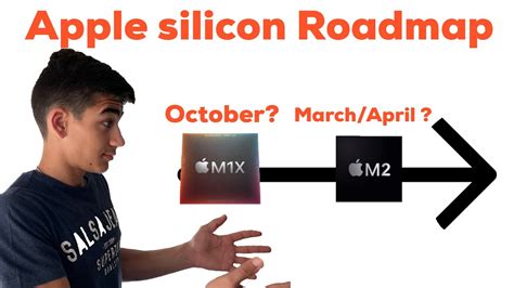 M1x Chip And M2 Chip Release Date Apple Silicon Roadmap Overview