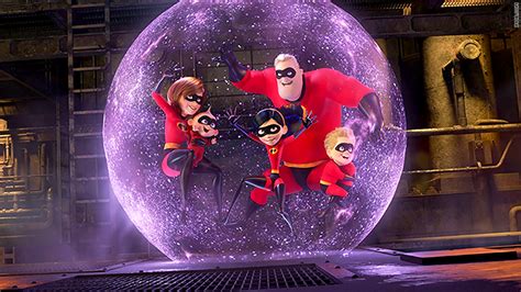incredibles 2 box office breaks animation record