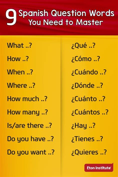 spanish question words worksheet