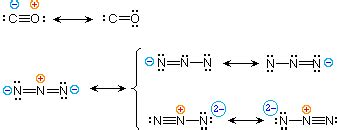 Welche kohlenmonoxid melder sind empfehlenswert und worauf muss bei der montage geachtet werden? how would carbon monoxide (CO) be formed? | Yahoo Respostas