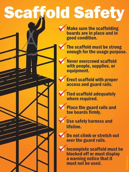 Scaffold Safety Safety Poster Shop