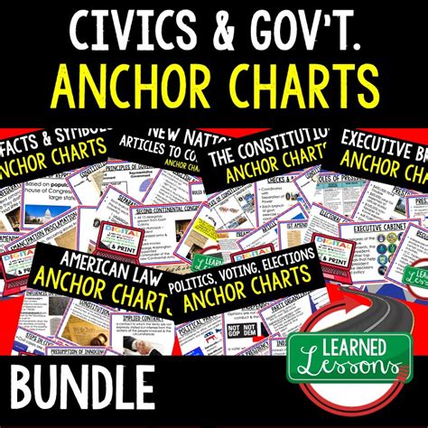 Civics Anchor Charts Posters Classroom Decor Learned Lessons