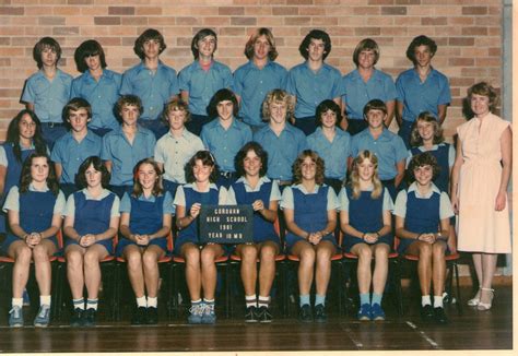 Gorokan High School Class Photo 1981 10m8
