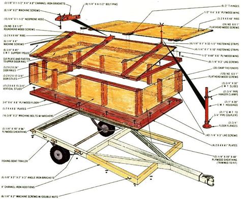 To build a homemade camper you need to start with a great deal of planning. Build a Homemade Camping Trailer - Do-It-Yourself | Camping trailers, Mother earth news and ...