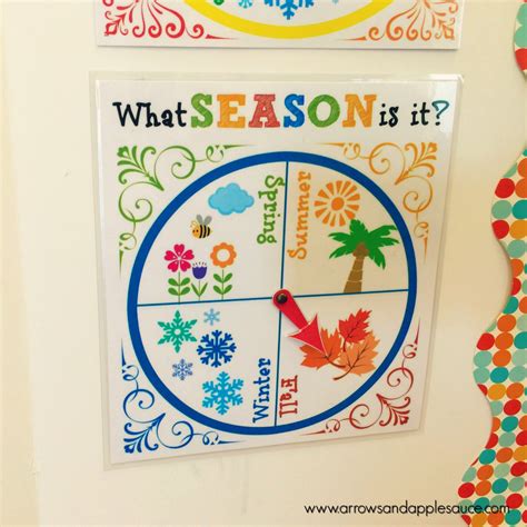 Our Calendar Wall The Seasons Arrows And Applesauce