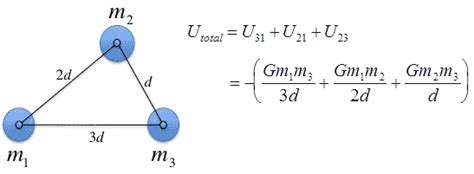This tool estimates the potential energy on the basis of three values. Gravitation | Wyzant Resources