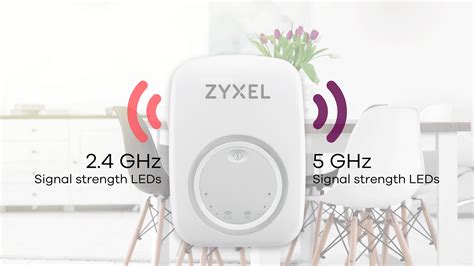 Wre6505 V2 Introduction Zyxel Networks