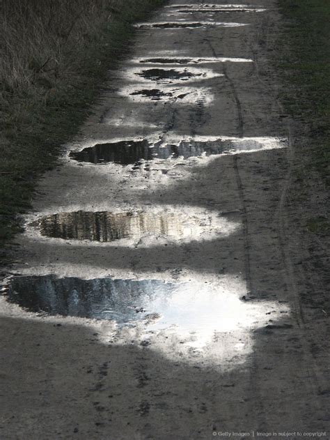 Rain Puddles Abstract Photography Water Puddle Aesthetic Backgrounds