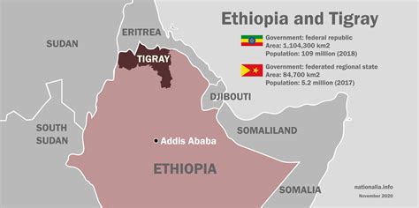 Why Has A Conflict Erupted Between Ethiopia And Tigray Nationalia