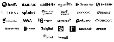 descubrir más de 72 logos plataformas muy caliente vn