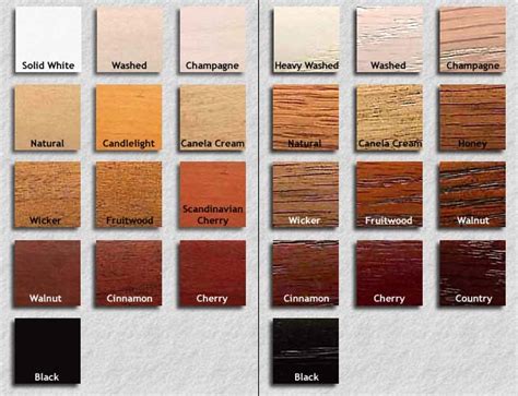 Staining Wood Furniture Color Images