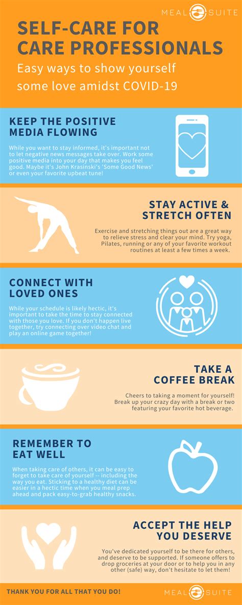 Infographic Self Care For Care Professionals Mealsuite®