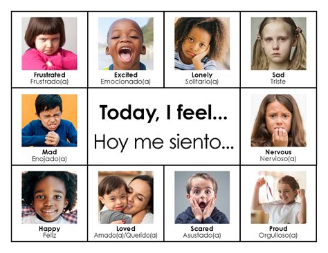Feeling Faces This Is How I Feel Today Chart And Template English