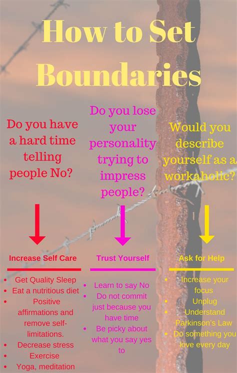How To Set Boundaries And Say No Self Mastery Duo Learning To Say No Trust Yourself Sayings