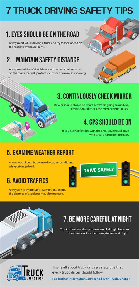 7 Essential Truck Driving Safety Tips Infographic Otosection
