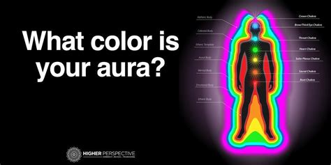 What Color Is Your Aura And What Does It Mean Aura Aura Colors Color