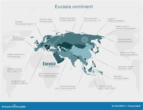 Infographics Continent Eurasia Blue Stock Vector Illustration Of Icon