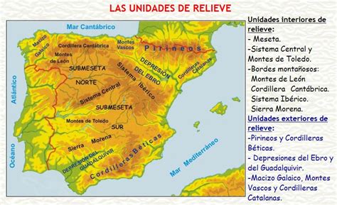 12 El Mapa Físico De España El Profe De Sociales
