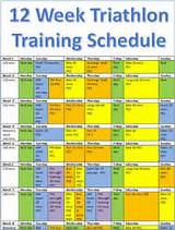 Swim Training Schedule For A Triathlon Images