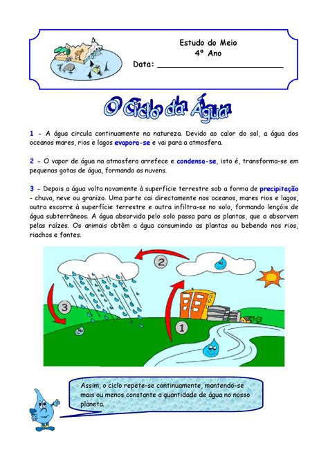 Ficha Explicativa Sobre O Ciclo Da água By Prof Hélder Martins Issuu