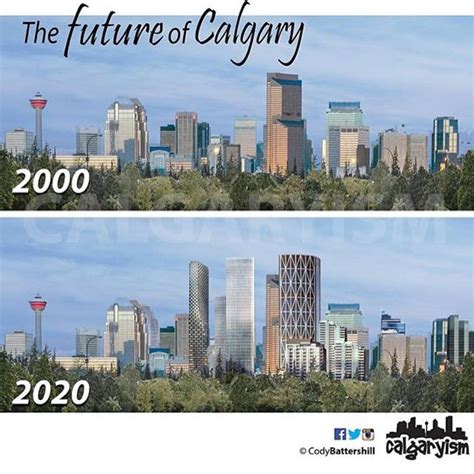 History Of Calgary Then And Now 2000 Vs 2020