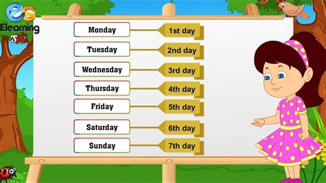 7 Days Of The Week For Kids