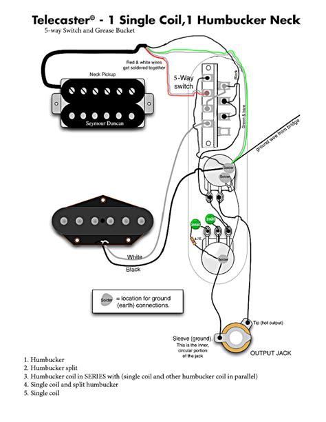 A Tele With Humbucker Wiring Diagram Wiring Diagram Networks