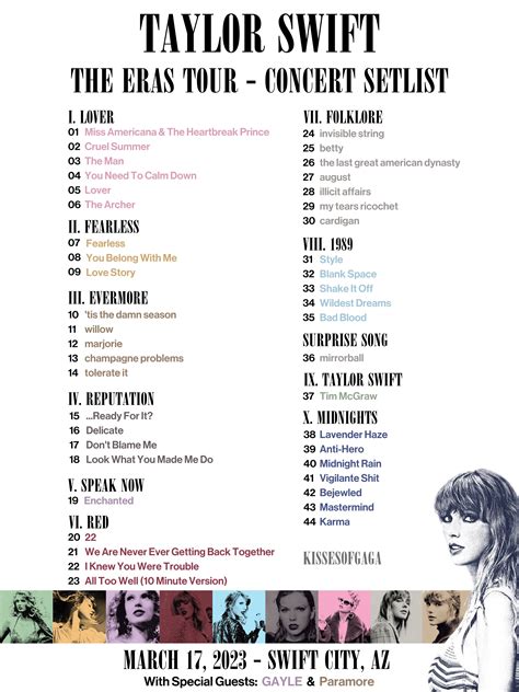 Vicky Clarke Gossip: The Eras Tour Setlist Surprise Songs