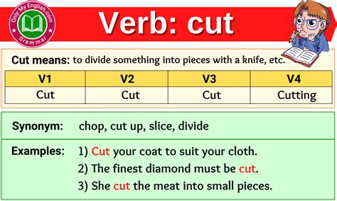 Cut Verb Forms Past Tense Past Participle And V1v2v3