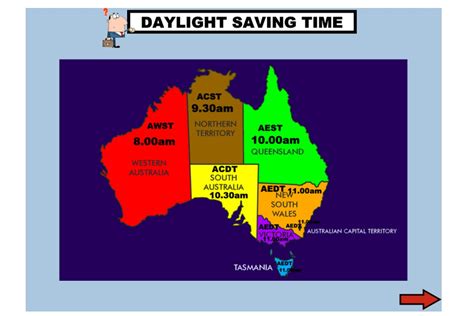 Learn All About Australian Time Zones And Daylight Saving Time With